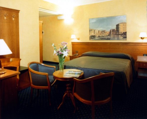 Hotel Riz